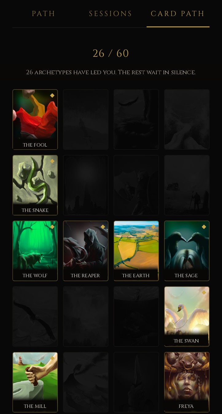 Raido timeline: 26 of 60 archetypes unlocked